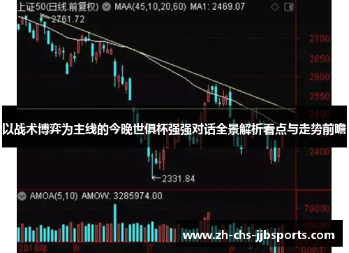 以战术博弈为主线的今晚世俱杯强强对话全景解析看点与走势前瞻