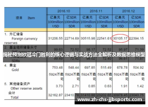 揭秘预测欧冠冷门胜利的核心逻辑与实战方法全解析及数据思维模型